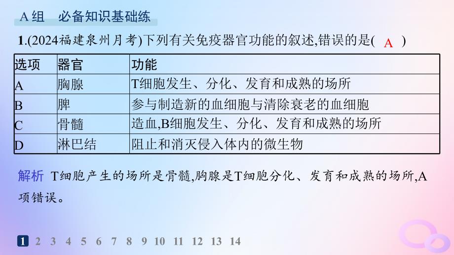 2024_2025学年新教材高中生物第4章免疫调节第1节免疫系统的组成和功能分层作业课件新人教版选择性必修1_第2页