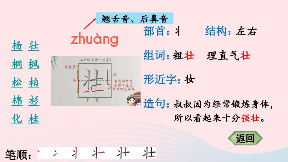 2023二年级语文上册第二单元2树之歌字帖笔顺教学课件新人教版_第4页