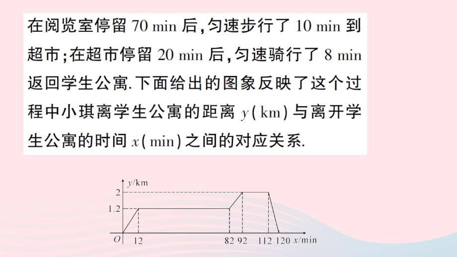 2023八年级数学下册第4章一次函数专题训练十四一次函数情景信息题作业课件新版湘教版_第3页