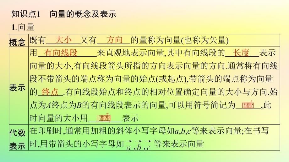 新教材2023_2024学年高中数学第6章平面向量初步6.1平面向量及其线性运算6.1.1向量的概念课件新人教B版必修第二册_第5页