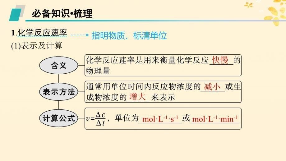 适用于新高考新教材备战2025届高考化学一轮总复习第7章化学反应速率与化学平衡第34讲化学反应速率及影响因素课件_第5页