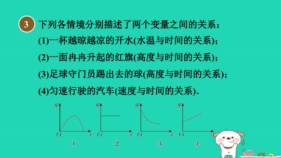 2024八年级数学下册第20章函数集训课堂练素养2.函数的常见题型特训习题课件新版冀教版_第4页