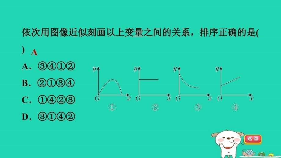 2024八年级数学下册第20章函数集训课堂练素养2.函数的常见题型特训习题课件新版冀教版_第5页