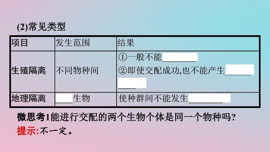 新教材2023年高中生物第6章生物的进化第3节种群基因组成的变化与物种的形成第2课时隔离在物种形成中的作用课件新人教版必修2_第5页