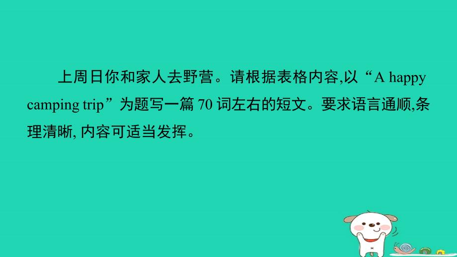 安徽省2024七年级英语下册Unit6Outdoorfun写作能力提升练课件牛津译林版_第2页