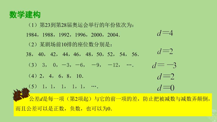 高中数学4.2.1等差数列的概念课件苏教版选择性必修第一册_第4页