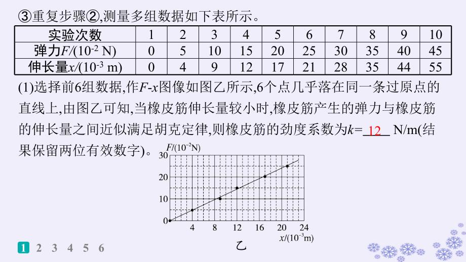 适用于新高考新教材浙江专版2025届高考物理一轮总复习第2单元相互作用实验练2探究弹簧弹力与形变量的关系课件新人教版_第3页