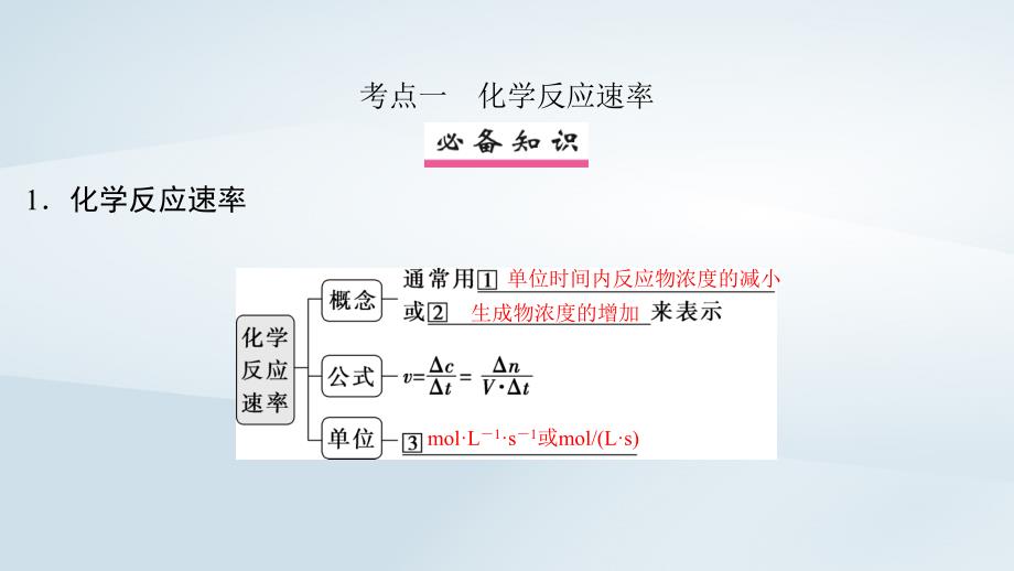 2025届高考化学一轮总复习第8章化学反应速率与化学平衡第38讲化学反应速率及其影响因素课件_第4页