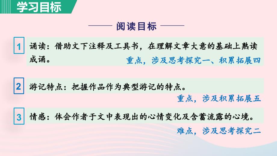 2024春八年级语文下册第3单元10小石潭记第1课时教学课件新人教版_第3页