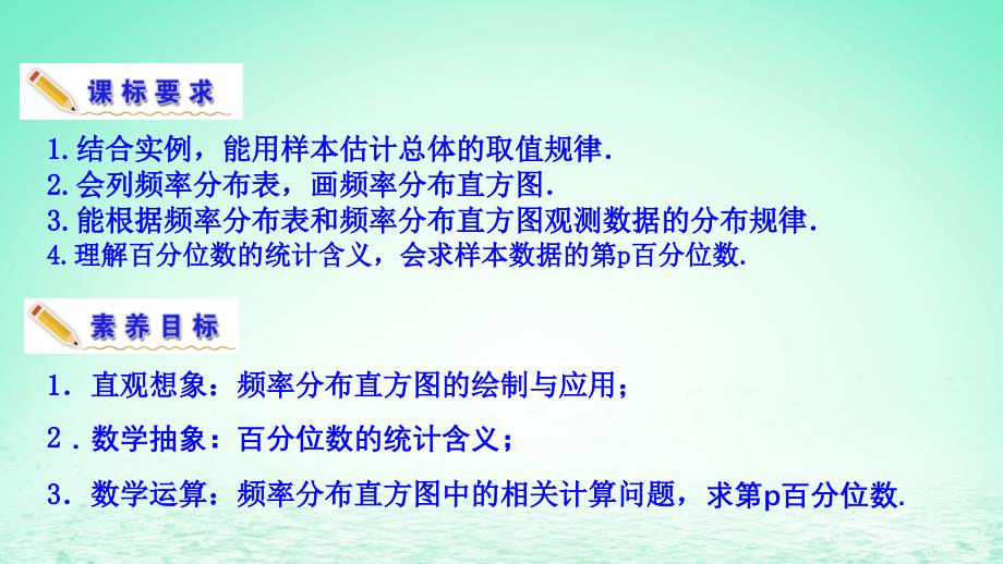 适用于新教材2023版高中数学第九章统计9.2用样本估计总体9.2.1总体取值规律的估计9.2.2总体百分位数的估计教学课件新人教A版必修第二册_第3页