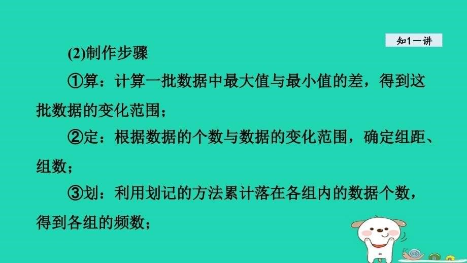 2024八年级数学下册第7章数据的收集整理描述7.4频数分布表和频数分布直方图课件新版苏科版_第5页