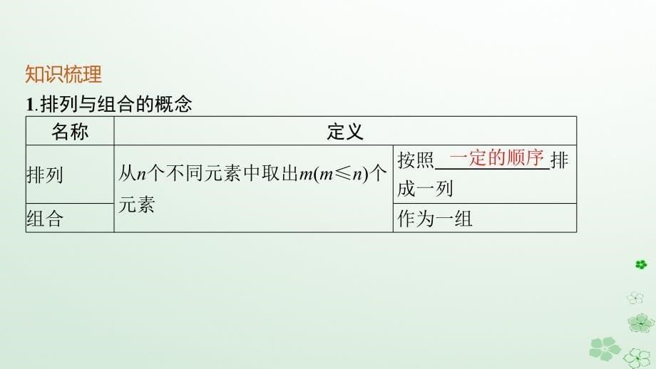 适用于新高考新教材广西专版2024届高考数学一轮总复习第十一章计数原理概率随机变量及其分布第二节排列与组合课件_第5页