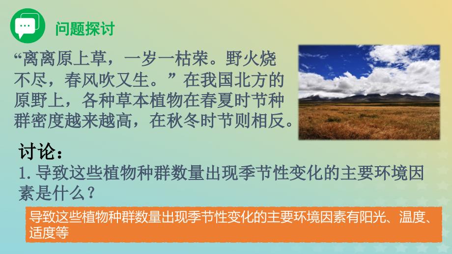 新教材同步备课系列2023高中生物1.3影响种群数量变化的因素课件新人教版选择性必修2_第3页