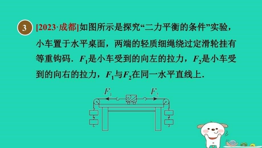 2024八年级物理下册第9章力与运动9.1二力平衡的条件1二力平衡的条件习题课件新版苏科版_第5页