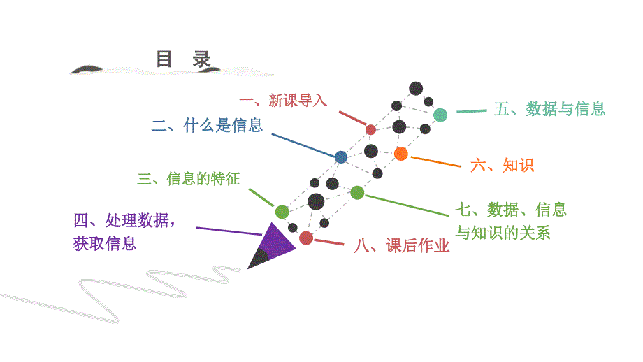 沪科版高中信息技术《第二课时处理数据获取信息》课件_第2页