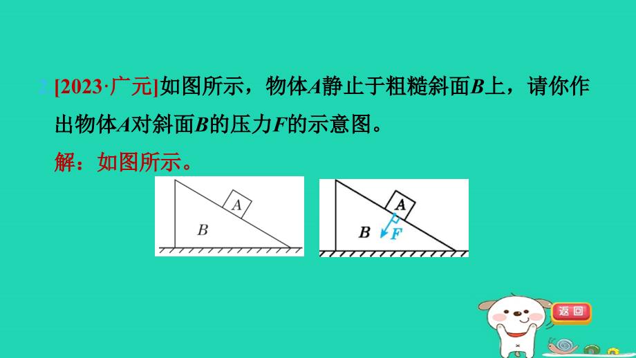 2024八年级物理下册第七章运动和力专项提升四力的示意图习题课件新版北师大版_第4页