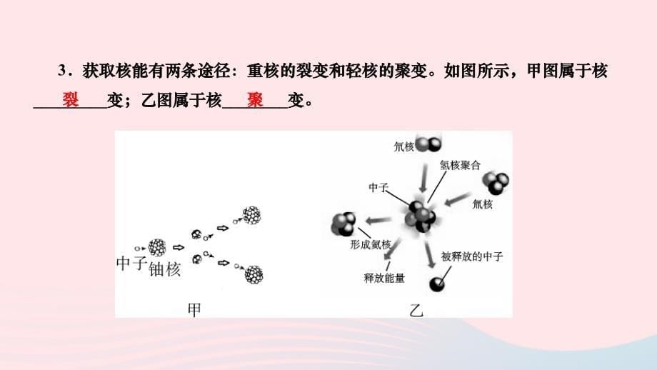 2024九年级物理全册第二十二章能源与可持续发展第2节核能作业课件新版新人教版_第5页