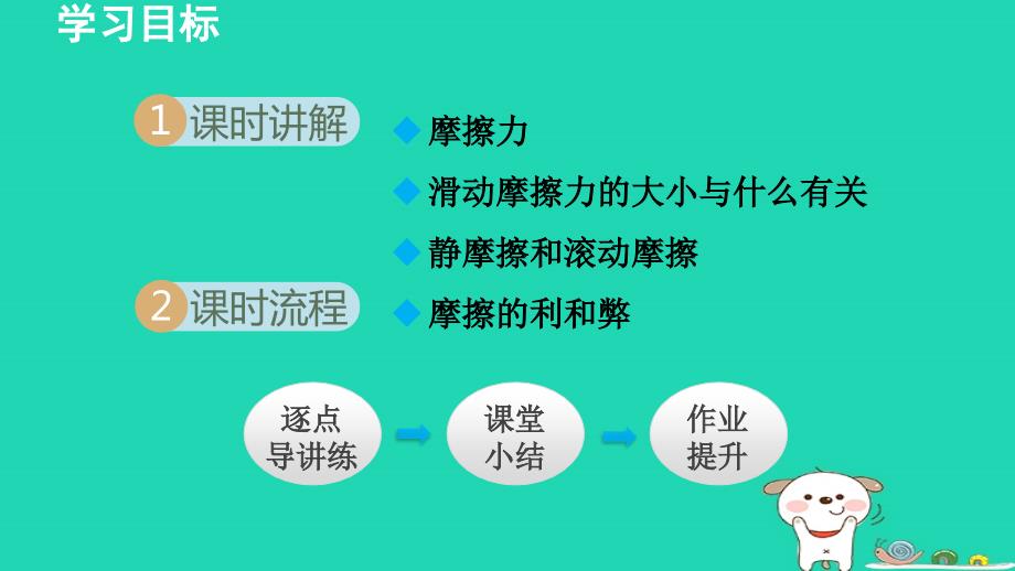 2024八年级物理下册第七章力第5节摩擦力课件新版教科版_第2页