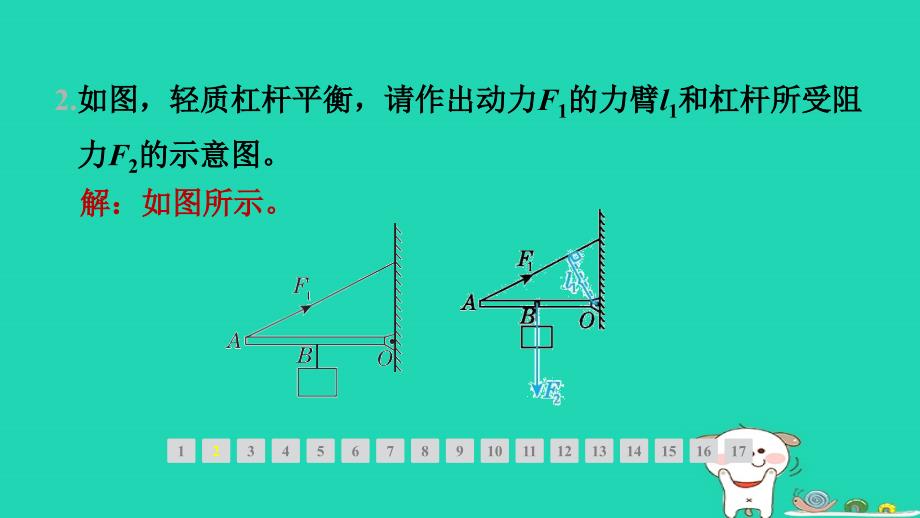 2024八年级物理下册第十章机械与人专题训练11.杠杆和滑轮作图习题课件新版沪科版_第3页