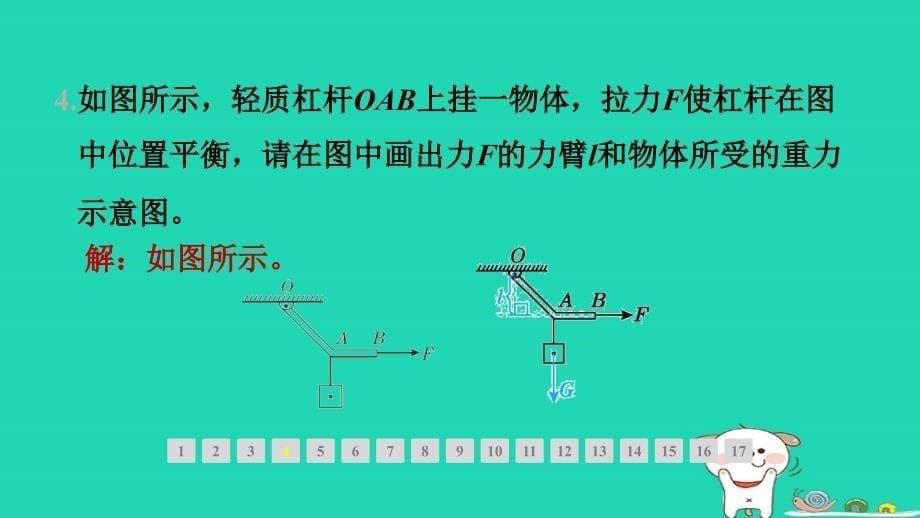 2024八年级物理下册第十章机械与人专题训练11.杠杆和滑轮作图习题课件新版沪科版_第5页