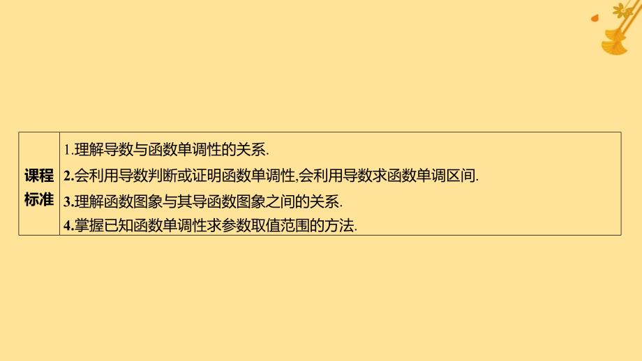 江苏专版2023_2024学年新教材高中数学第五章一元函数的导数及其应用5.3导数在研究函数中的应用5.3.1函数的单调性课件新人教A版选择性必修第二册_第2页