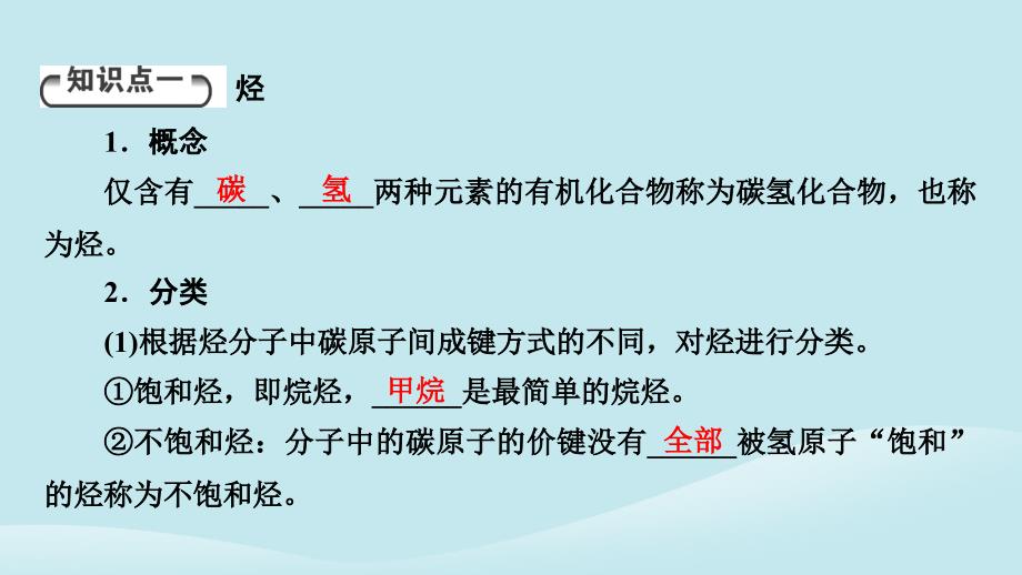 新教材同步系列2024春高中化学第七章有机化合物第二节乙烯与有机高分子材料第2课时烃有机高分子材料课件新人教版必修第二册_第4页