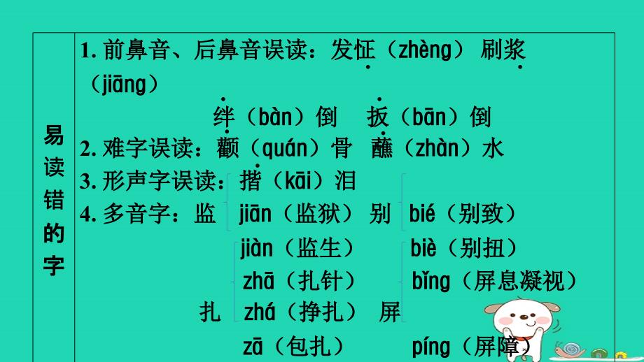 浙江省2024五年级语文下册第5单元考点巩固课件新人教版_第2页