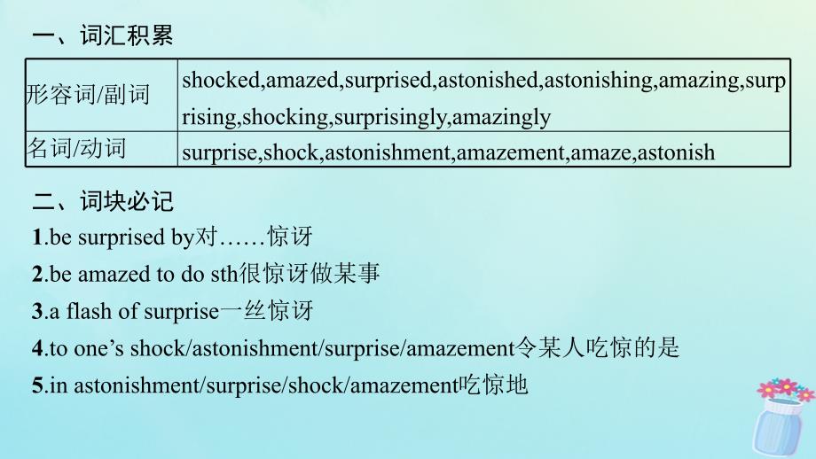 新教材2023_2024学年高中英语Unit4InformationTechnology读后续写微技能之动作神态描写__惊讶课件北师大版必修第二册_第2页