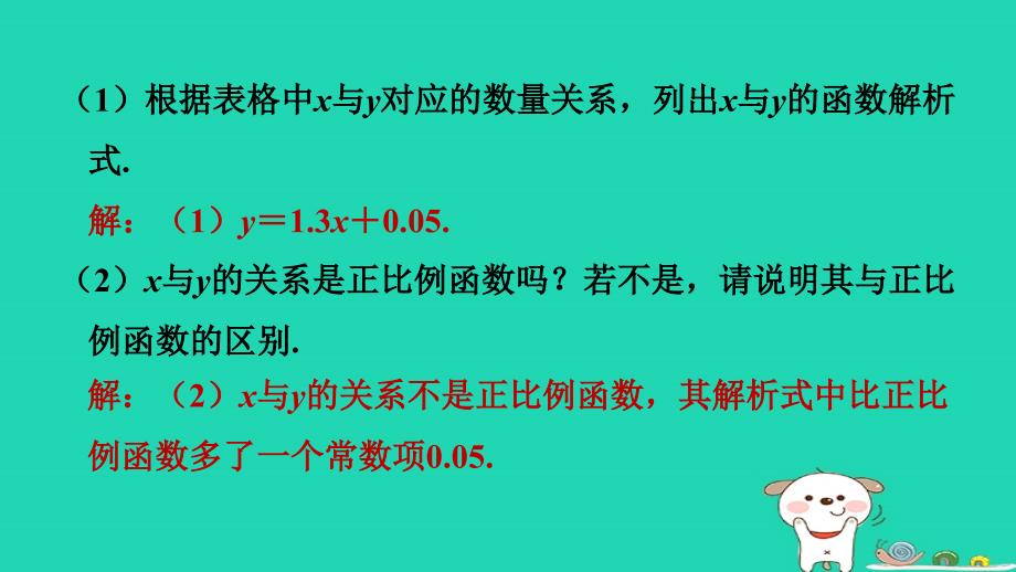 福建省2024八年级数学下册第十九章一次函数19.2一次函数第3课时一次函数预习课件新版新人教版_第3页