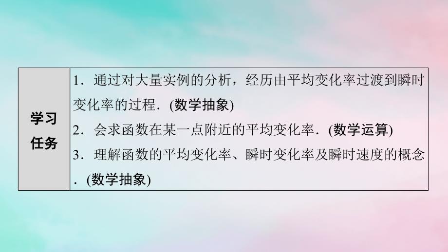 新教材2023年秋高中数学第5章一元函数的导数及其应用5.1导数的概念及其意义5.1.1变化率问题课件新人教A版选择性必修第二册_第2页