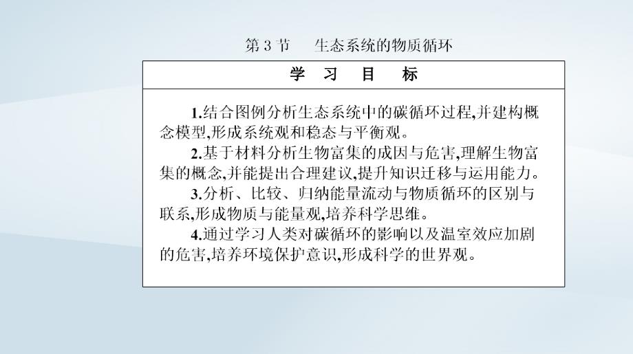 新教材同步辅导2023年高中生物第3章生态系统及其稳定性第3节生态系统的物质循环课件新人教版选择性必修2_第2页