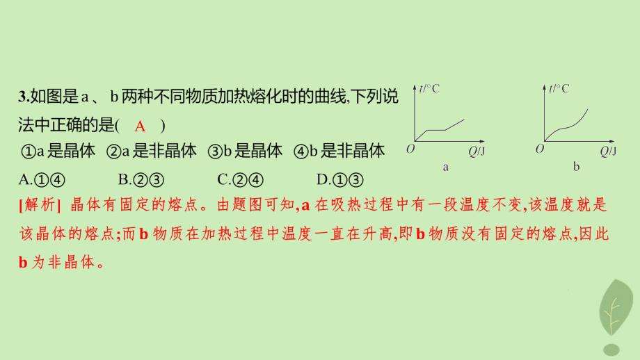 江苏专版2023_2024学年新教材高中化学第三章晶体结构与性质第一节物质的聚集状态与晶体的常识分层作业课件新人教版选择性必修2_第4页