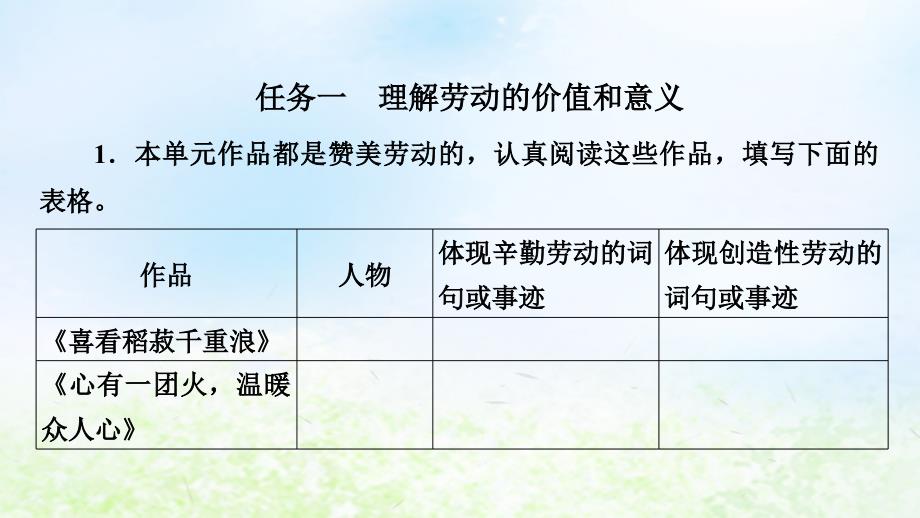 新教材2024版高中语文第二单元单元学习任务课件部编版必修上册_第3页