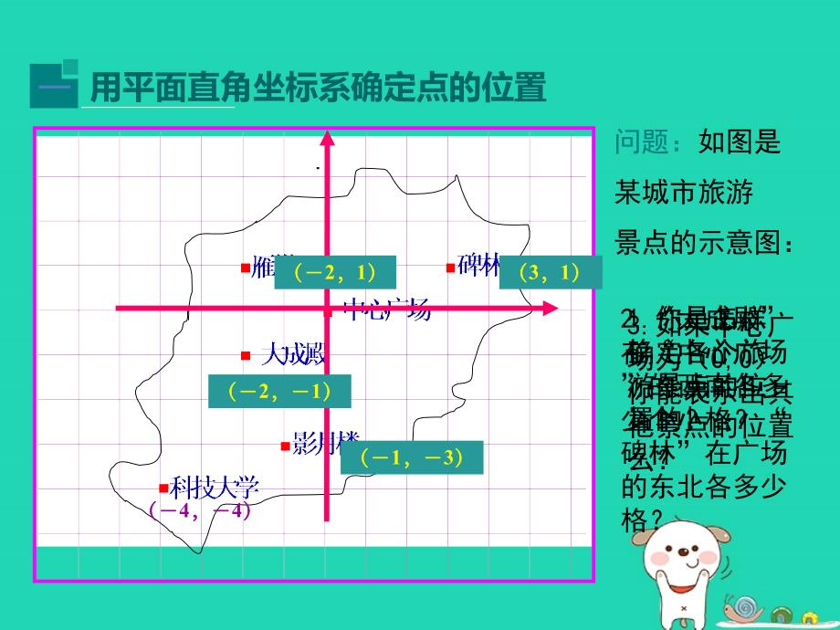 2024八年级数学下册第3章图形与坐标3.1平面直角坐标系第2课时上课课件新版湘教版_第4页