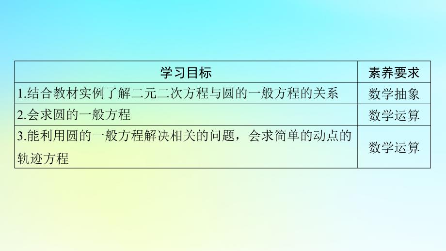 新教材2024版高中数学第二章直线和圆的方程2.4圆的方程2.4.2圆的一般方程课件课件新人教A版选择性必修第一册_第2页