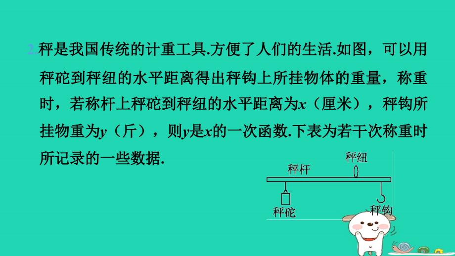 福建省2024八年级数学下册第十九章一次函数19.2一次函数第4课时一次函数的图象和性质预习课件新版新人教版_第3页