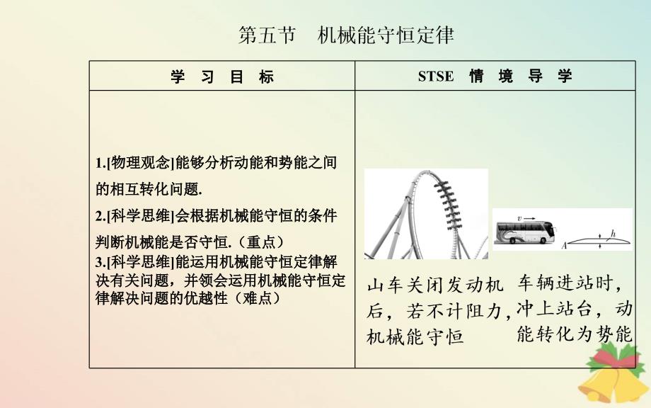 新教材2023高中物理第四章机械能及其守恒定律第五节机械能守恒定律课件粤教版必修第二册_第2页