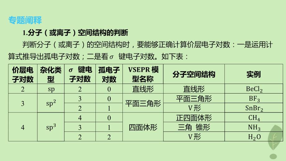 江苏专版2023_2024学年新教材高中化学第二章分子结构与性质微专题3分子或离子空间结构与杂化轨道理论课件新人教版选择性必修2_第2页