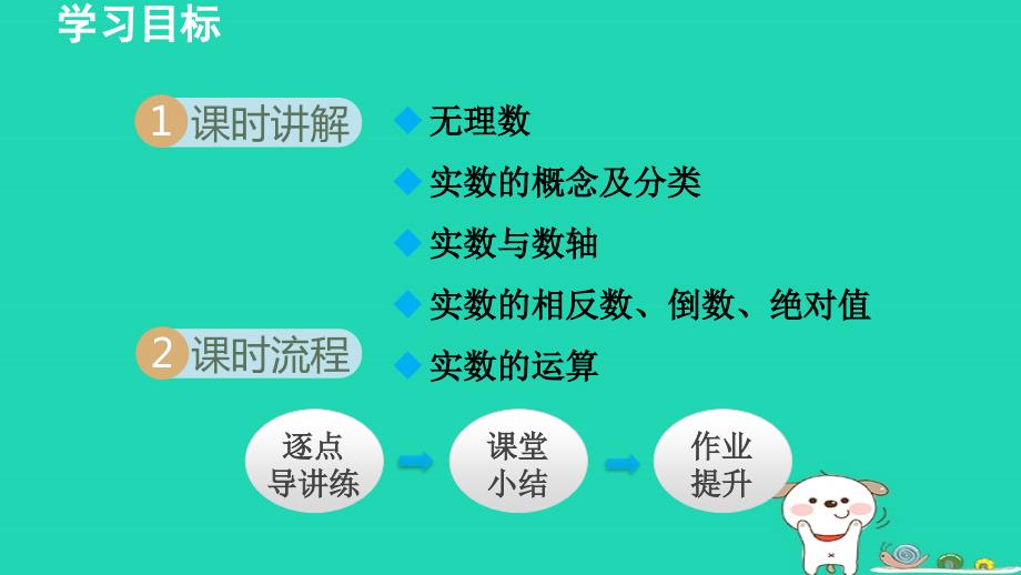 2024春七年级数学下册第6章实数6.2实数课件新版沪科版_第2页