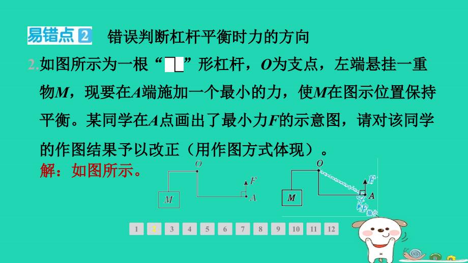 2024八年级物理下册第十章机械与人全章易错专训习题课件新版沪科版_第3页