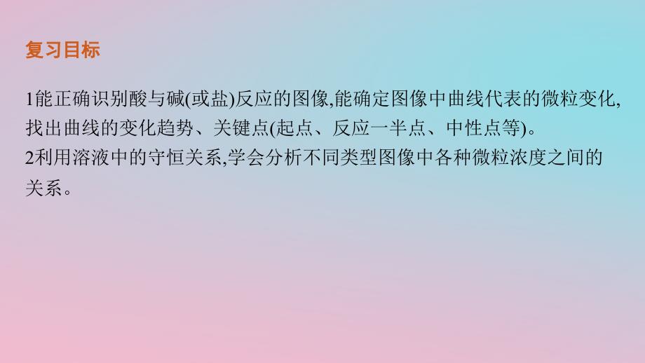 适用于新教材2024版高考化学一轮总复习第八章第43讲反应过程中微粒浓度变化图像及分析课件鲁科版_第2页