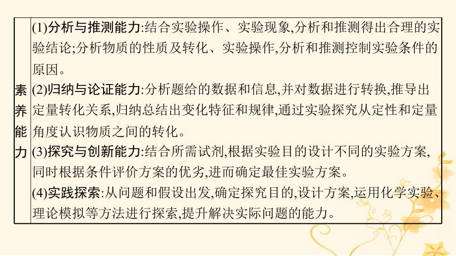 适用于新高考新教材2024版高考化学二轮复习专题10化学实验基础与综合探究课件_第3页