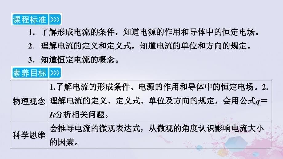 新教材适用2023_2024学年高中物理第11章电路及其应用1电源和电流课件新人教版必修第三册_第5页