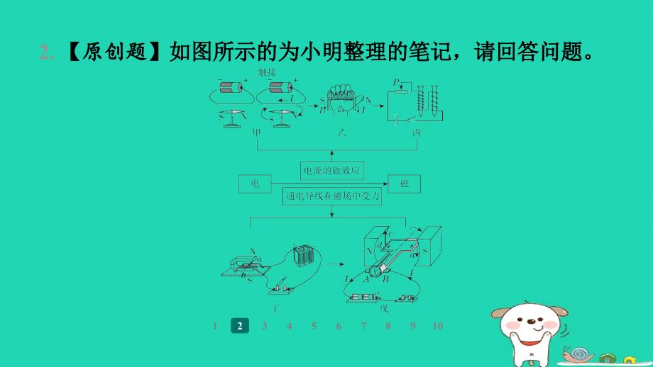 2024九年级物理全册第17章从指南针到磁浮列车整合与提升习题课件新版沪科版_第4页