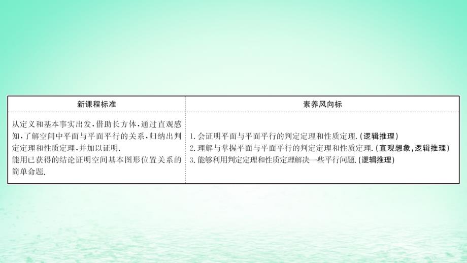 适用于新教材2023版高中数学第八章立体几何初步8.5空间直线平面的平行8.5.3平面与平面平行探究导学课件新人教A版必修第二册_第2页