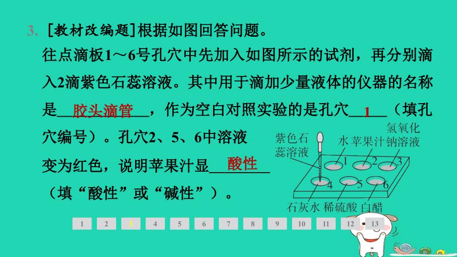 山西省2024九年级化学下册第十单元酸和碱课题1第1课时酸碱指示剂常见的酸课件新版新人教版_第4页