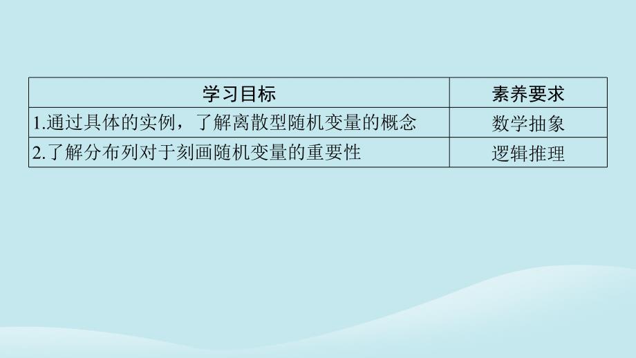 新教材同步系列2024春高中数学第七章随机变量及其分布7.2离散型随机变量及其分布列第1课时离散型随机变量课件新人教A版选择性必修第三册_第2页