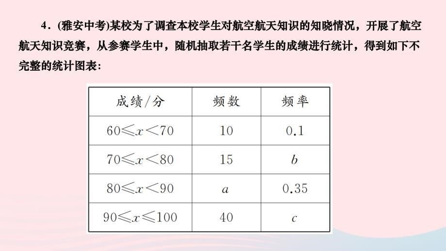 2024九年级数学下册第26章概率初步基本功专练概率与统计综合作业课件新版沪科版_第5页