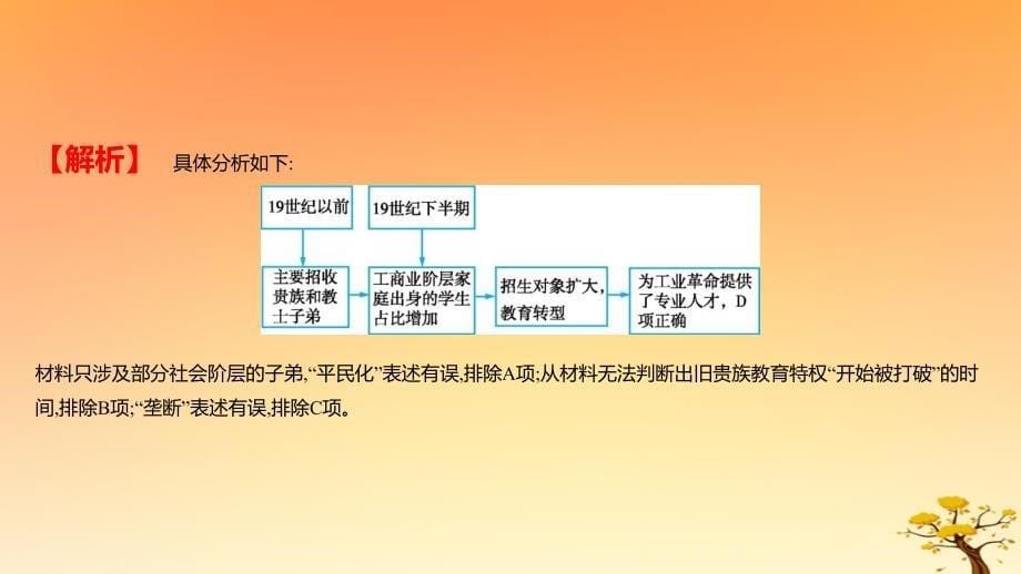 2025版高考历史一轮复习新题精练专题十四经济与社会生活考点2生产工具与劳作方式能力提升课件_第5页