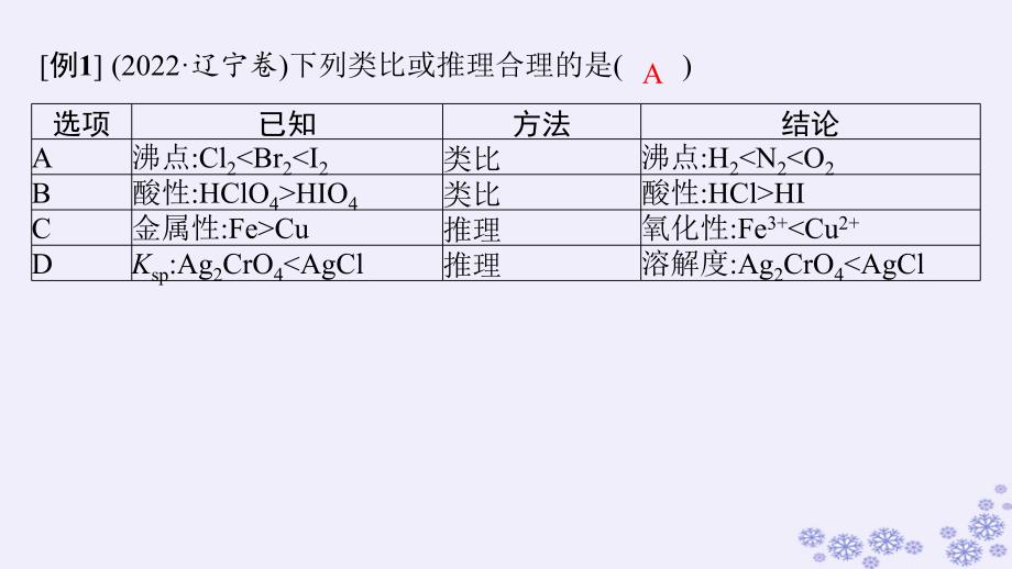 适用于新高考新教材浙江专版2025届高考化学一轮总复习第4章非金属及其化合物关键能力指导二规律的总结和应用课件新人教版_第4页